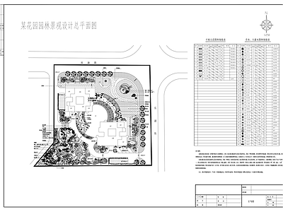 宅间绿地 小区景观 居住区绿地平面图 宅间绿地施工图 小区游园总图 小区绿化施工图