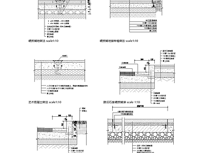 路面节点 艺术彩色混凝土 道路铺装路沿石