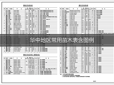 植物图例库 华中地区植物表 湖北植物表 湖南植物表