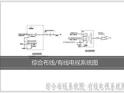 通信网络系统 综合布线系统图 有线电视系统图