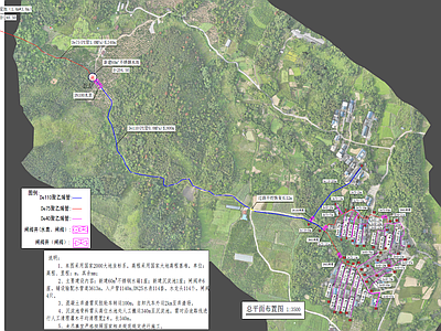 市政给排水 农村人饮工程 乡村振兴饮水工程 农村给水工程 人饮工程 农村自来水