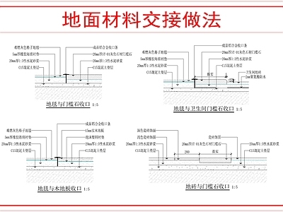 地面综合节点 地面