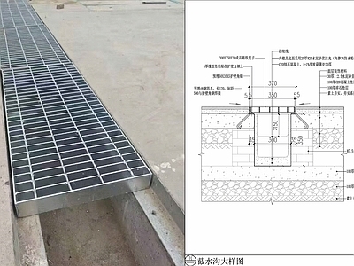 地面综合节点 排水沟大样图 篦子大样图 排水槽节点图 园林排水槽 截水沟大样图
