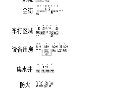 商业综合体