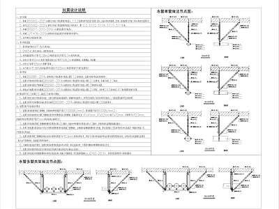 其他结构设计