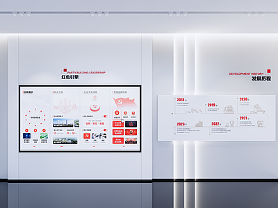 极简党建展厅 企业展厅 图文展板 发展历程