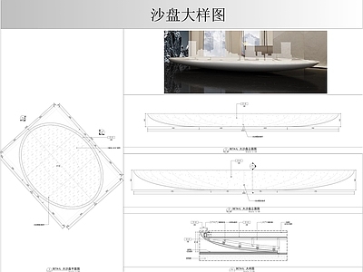 综合家具节点 沙盘大样图