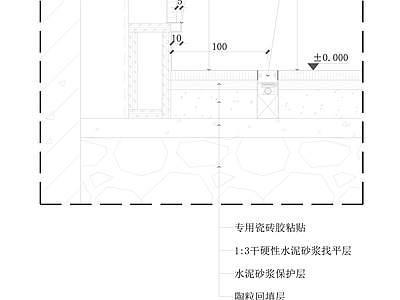 地面综合节点