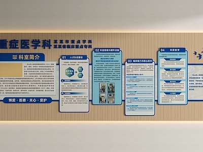 文化墙 医院走廊 重症医学科文化墙