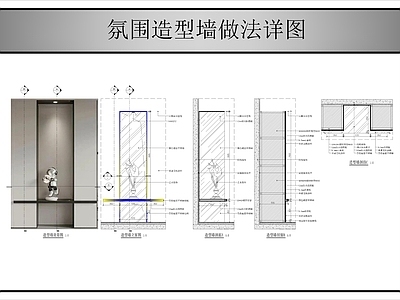 墙面节点