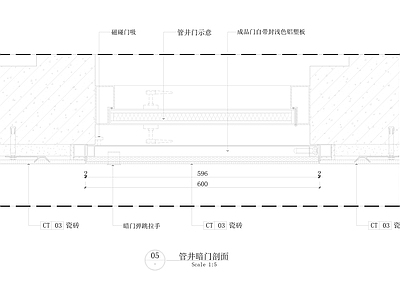 隐形门节点 管井隐形门节点
