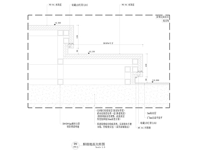 地台节点 梯级地面节点