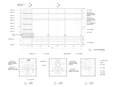 柜体节点 样板间衣柜详图