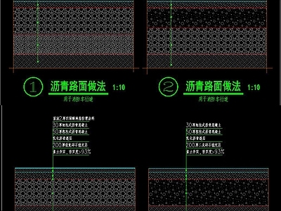 景观节点