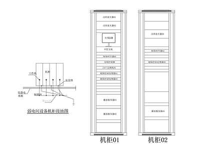 其他机电图纸 显示屏防雷机柜