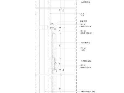 背景墙节点