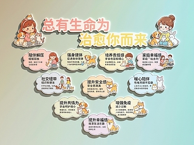 宠物店 宠物店装饰画 宠物店打卡墙