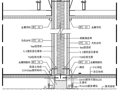 轻钢龙骨隔墙