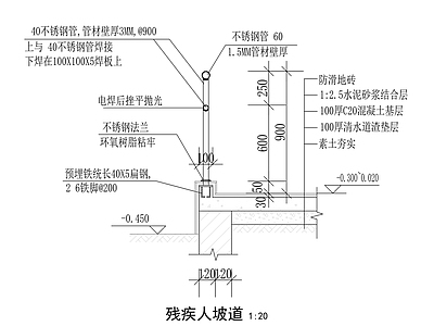 其他节点详图 残疾人坡道