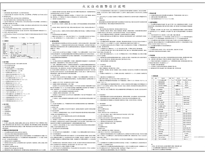 其他类型图纸 消防自动报警说明 防火门监控系统 消防报警系统图 消防电源监控系统
