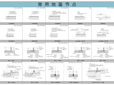 地面综合节点 地面节点 家装地面节点