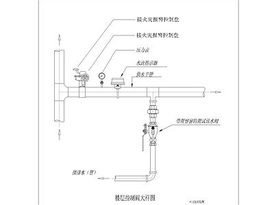 消防给水系统 楼层控制阀