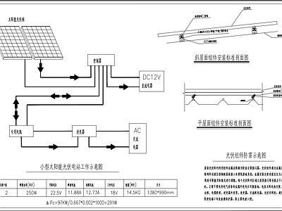其他机电图纸 小型光伏发电站 工作示意图