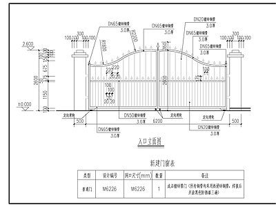 铁艺大门 大门 门 铁艺大门