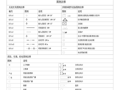 图例 装修图例表