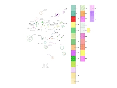 植物图例库 庭院乔灌木图例 庭院花卉地被图例