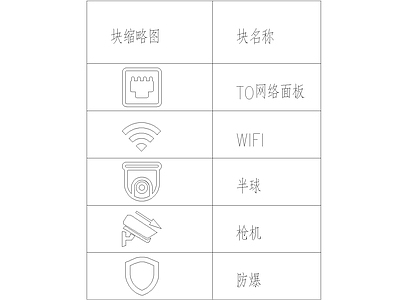 其他图库 摄像头 监控 弱电