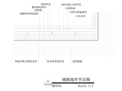 地面综合节点