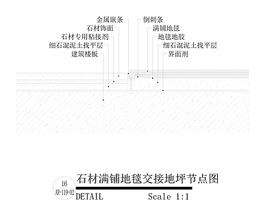 地面综合节点 石材地毯地坪节点