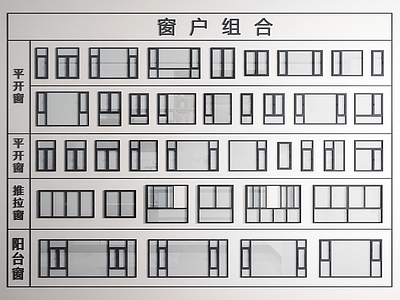 现代窗 窗户 平开窗 推拉窗 阳台窗户 落地窗