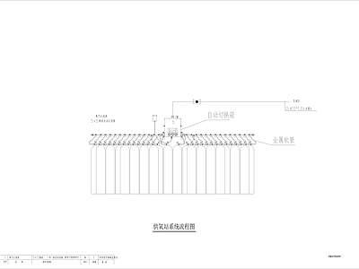 其他类型图纸 供氧站系统流程图 医用吸引站工艺图 医气站平面布置图