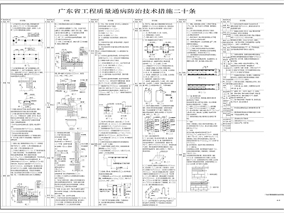 其他类型图纸 质量通病防治措施