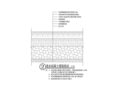铺装 透水混凝土铺装