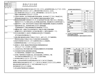 设计说明 景观电气设计说明