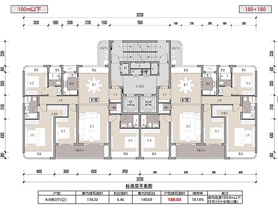 四居 T2大高层户型 180平四房三卫 南北通透高层户型 100m以下高层