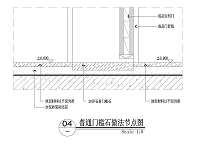 门槛石节点 门槛石做法