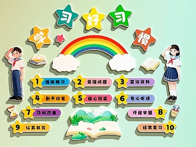 教室 教室文化墙 校园文化墙 教室装饰画