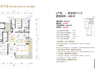 住宅楼建筑