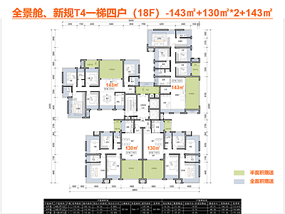 高层住宅 新规T4户型 边厅全景舱户型 143户型 130户型 18层住宅