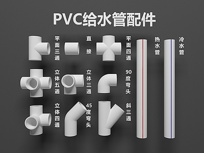 极简管道零件 PVC给水管 管道弯头 水管配件 水管