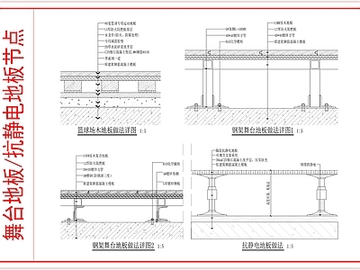 地面综合节点 装饰地面节点图