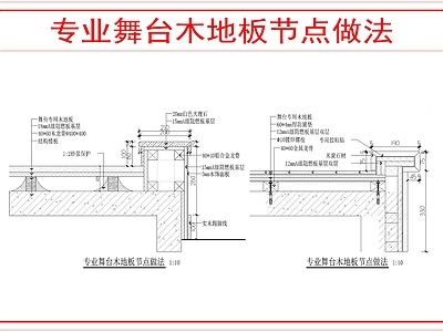 地面综合节点 装饰地面节点图