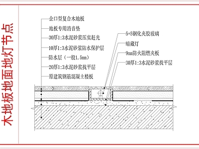 地面综合节点 地面地灯节点图