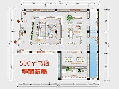 文创店 书咖平面布置图 网红书店平面布局 亲子阅读区彩平图 咖啡厅平面布置图