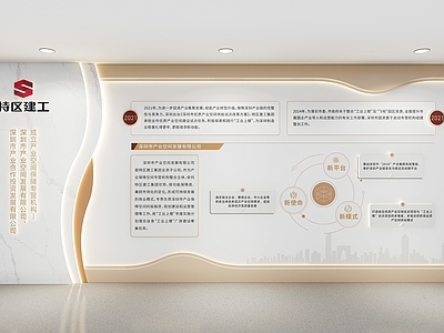 轻奢文化墙 企业文化墙 企业背景墙 公司文化墙 文化背景墙 过道文化墙