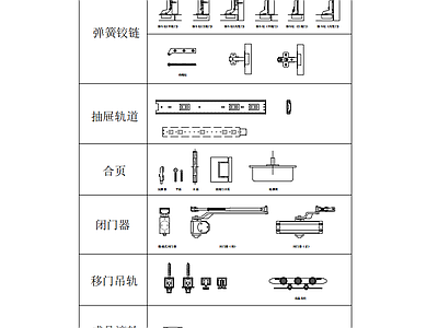 家装图库 门五金 移门吊轨 抽屉
